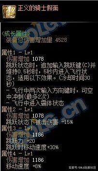 105级dnf公益服发布网（dnf公益服发布网服务器在哪买）